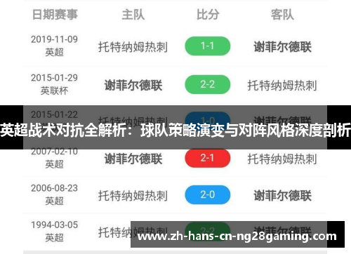 英超战术对抗全解析：球队策略演变与对阵风格深度剖析