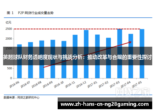 英超球队财务透明度现状与挑战分析：推动改革与合规的重要性探讨