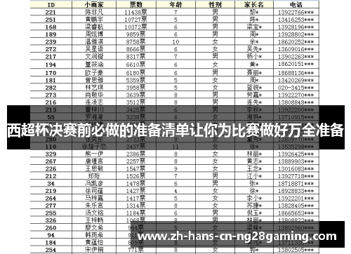 西超杯决赛前必做的准备清单让你为比赛做好万全准备