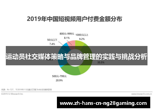 运动员社交媒体策略与品牌管理的实践与挑战分析