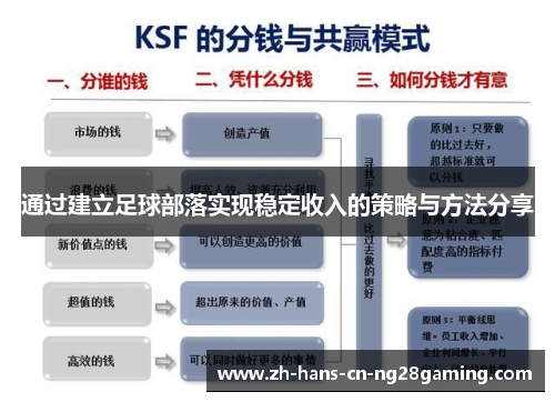 通过建立足球部落实现稳定收入的策略与方法分享