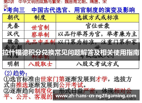 拉什福德积分兑换常见问题解答及相关使用指南