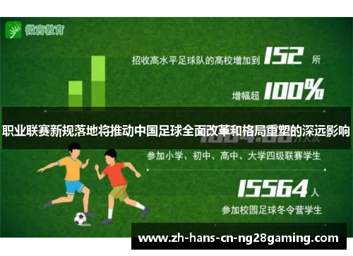 职业联赛新规落地将推动中国足球全面改革和格局重塑的深远影响