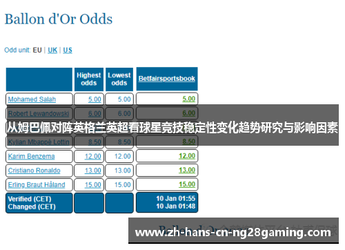 从姆巴佩对阵英格兰英超看球星竞技稳定性变化趋势研究与影响因素