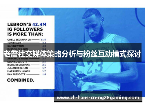 老詹社交媒体策略分析与粉丝互动模式探讨